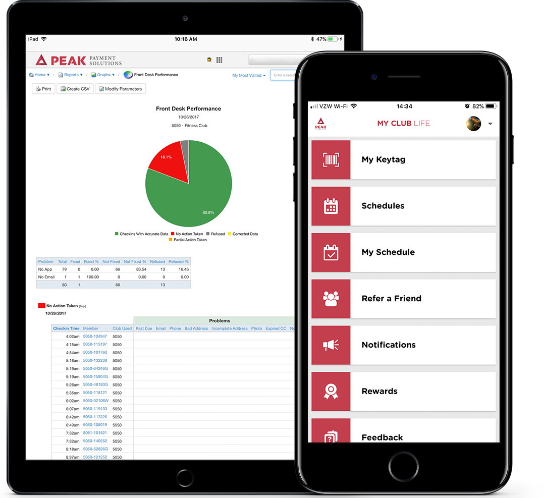 Peak Payment software on iPad and iPhone